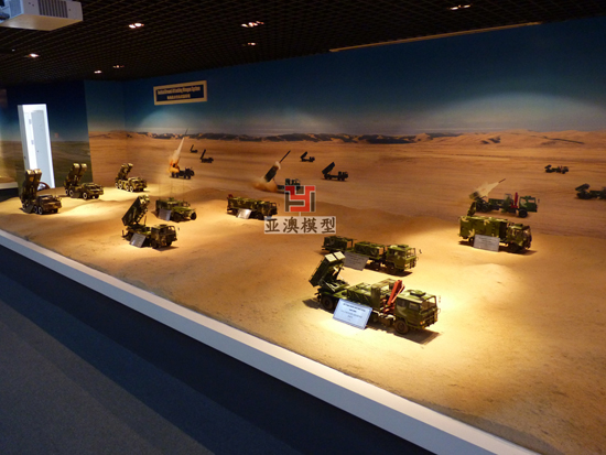 航天軍事作戰模型